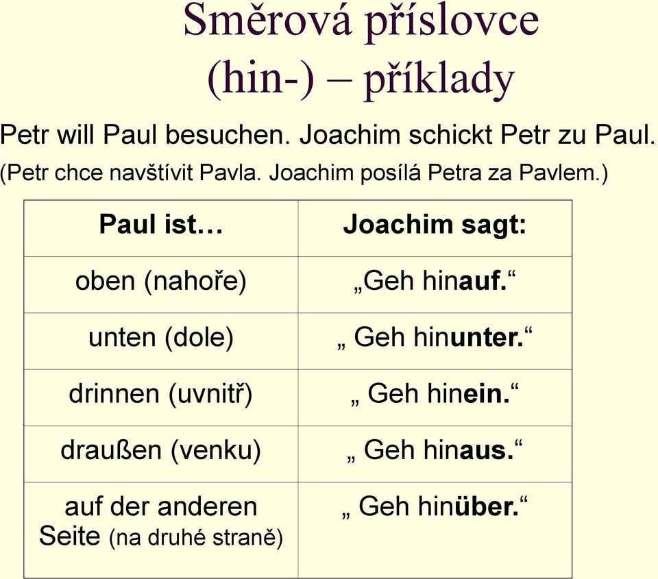 Joachim posílá Petra za Pavlem.