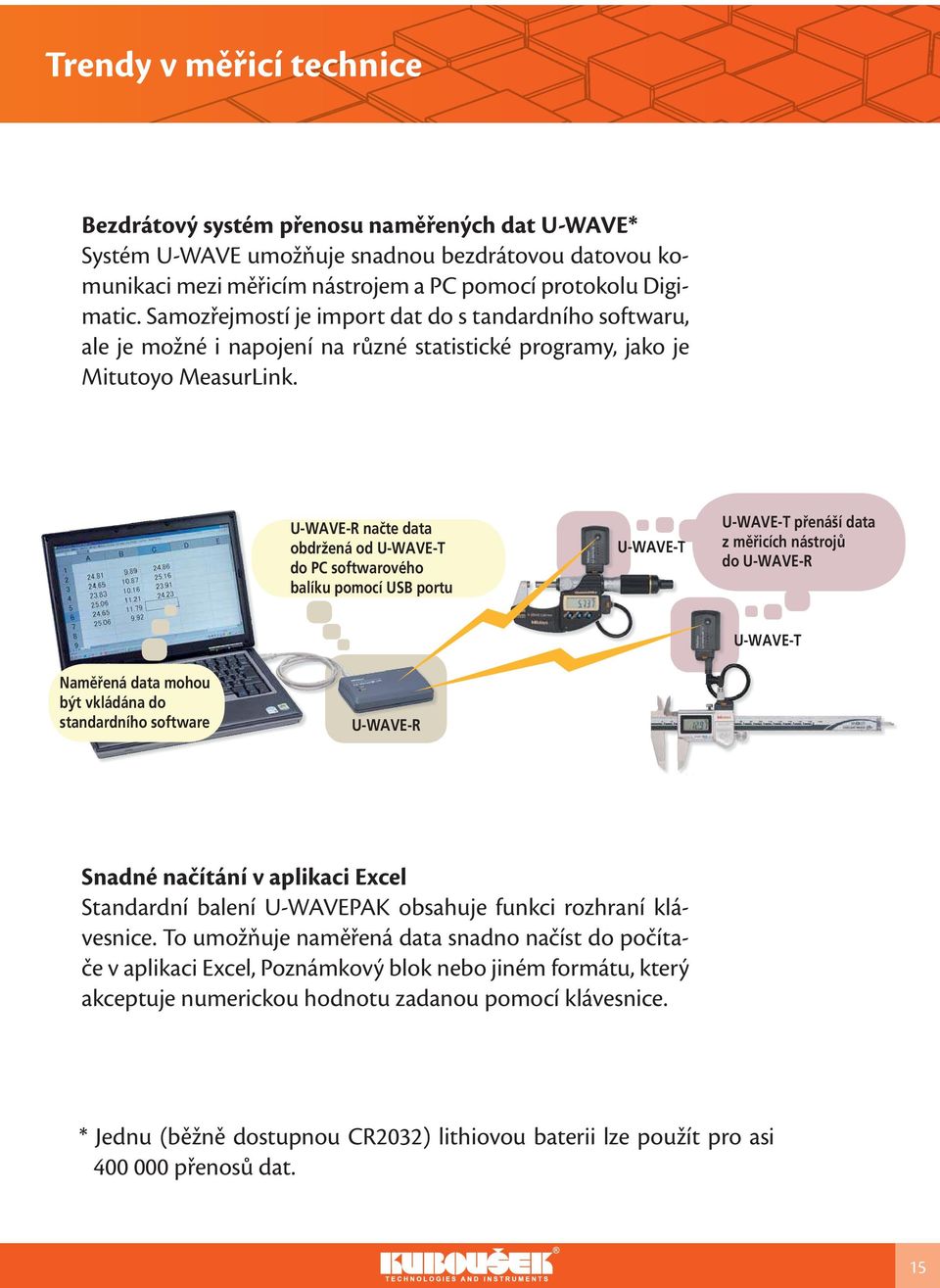 Bezdrátový systém přenosu naměřených dat U-WAVE Systém U-WAVE umožňuje snadnou bezdrátovou datovou komunikaci mezi měřicím nástrojem a PC pomocí protokolu Digimatic.