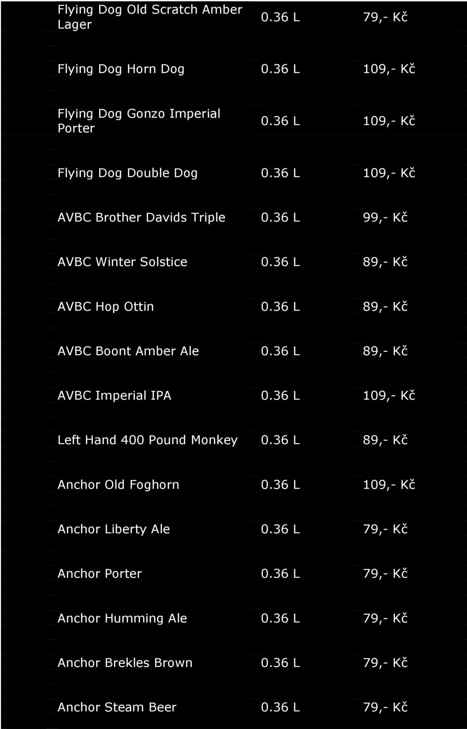 36 L 89,- Kč AVBC Boont Amber Ale 0.36 L 89,- Kč AVBC Imperial IPA 0.36 L 109,- Kč Left Hand 400 Pound Monkey 0.36 L 89,- Kč Anchor Old Foghorn 0.