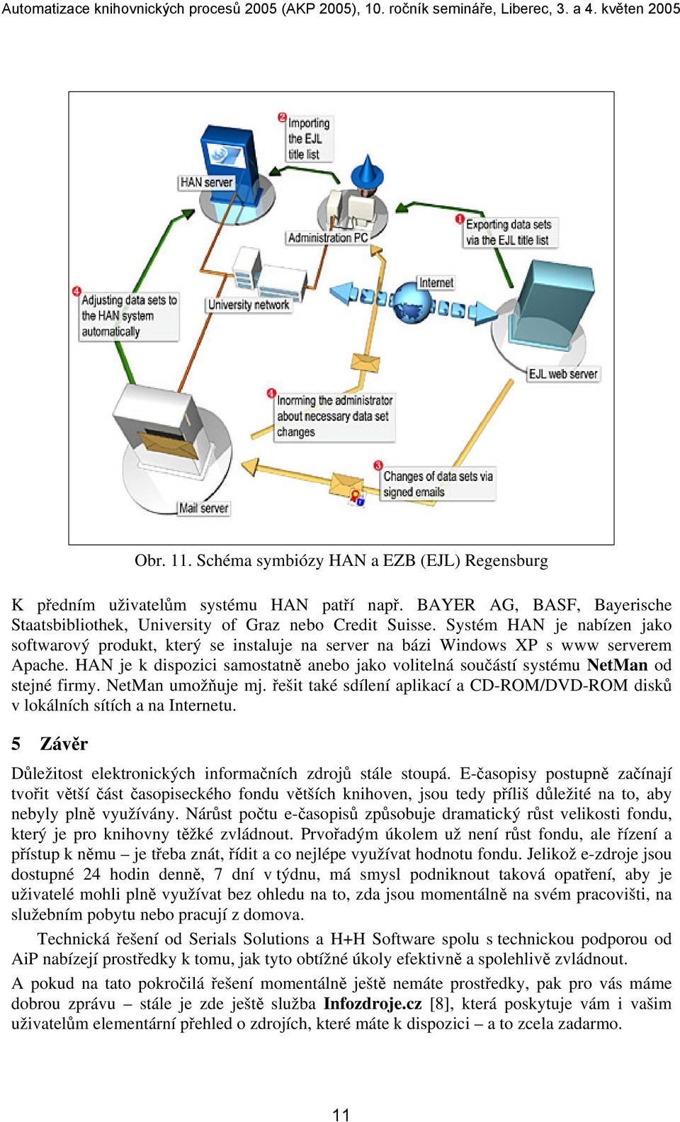 HAN je k dispozici samostatně anebo jako volitelná součástí systému NetMan od stejné firmy. NetMan umožňuje mj. řešit také sdílení aplikací a CD-ROM/DVD-ROM disků v lokálních sítích a na Internetu.