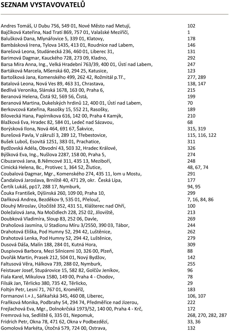 , Velká Hradební 763/39, 400 01, Ústí nad Labem, 247 Bartáková Marcela, Mšenská 60, 294 25, Katusice, 123 Bartošková Jana, Komenského 499, 262 42, Rožmitál p.tř.