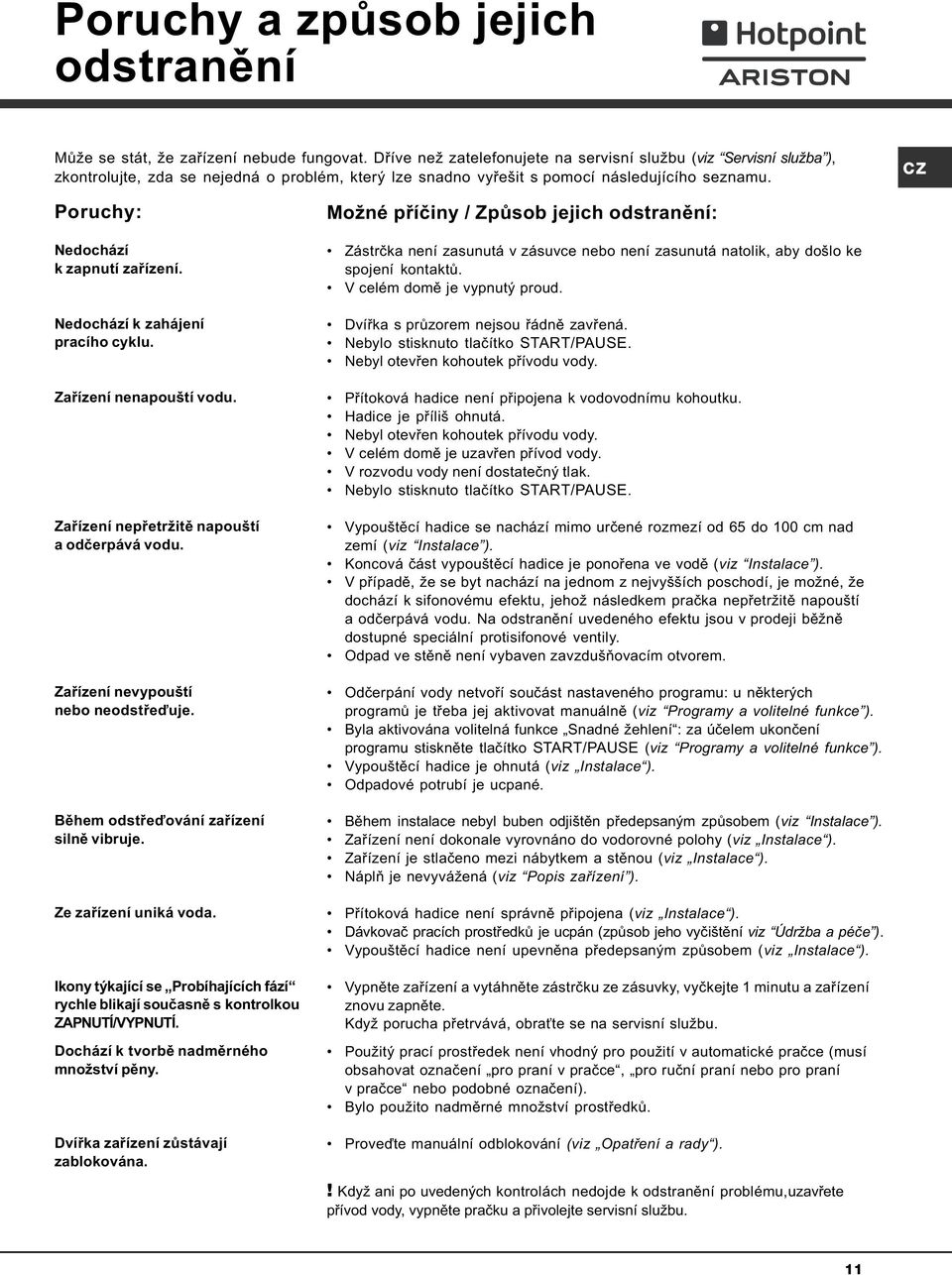 CZ Poruchy: Nedochází k zapnutí zaøízení. Nedochází k zahájení pracího cyklu. Zaøízení nenapouští vodu. Zaøízení nepøetržitì napouští a odèerpává vodu. Zaøízení nevypouští nebo neodstøeïuje.