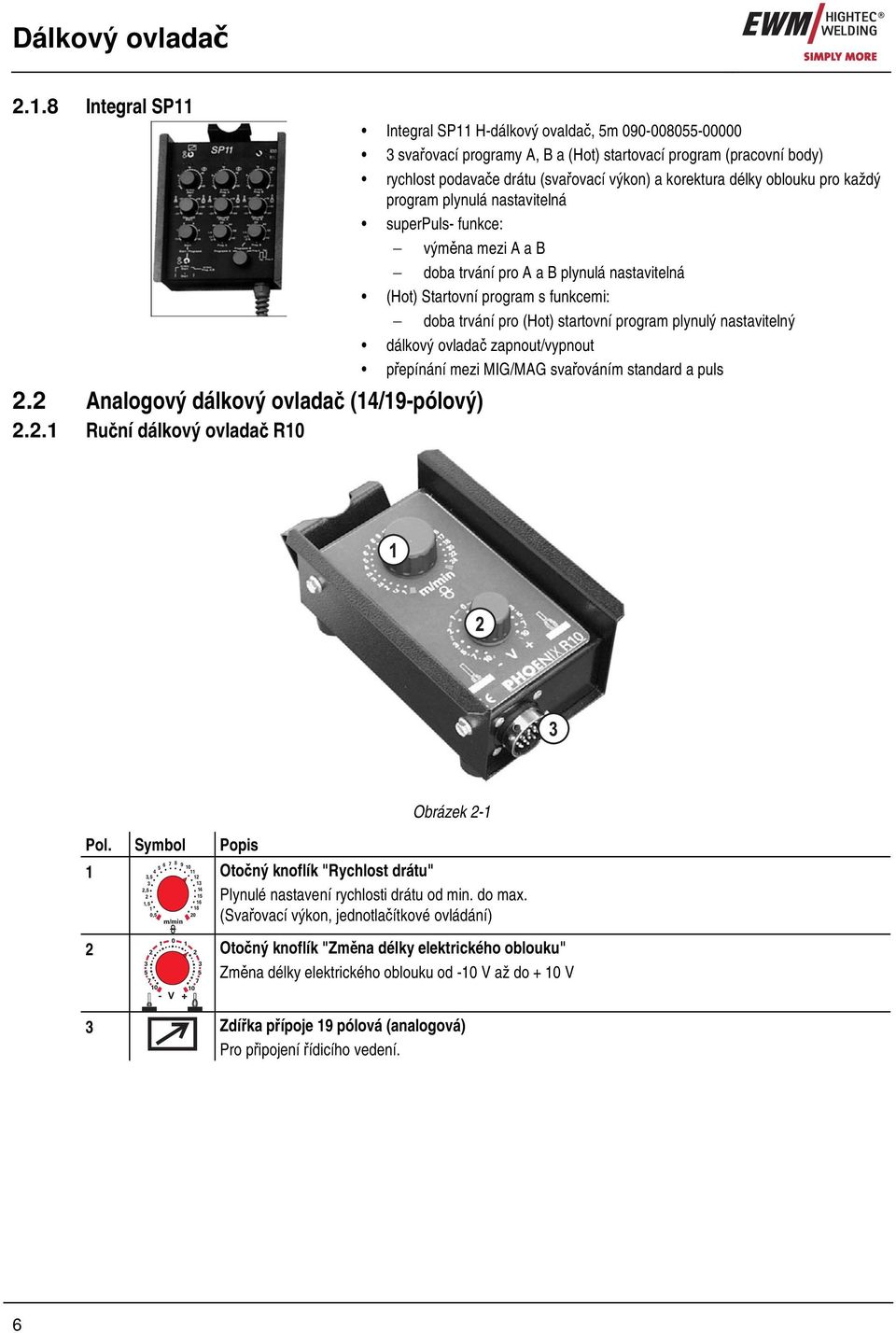 nastavitelná (Hot) Startovní program s funkcemi: doba trvání pro (Hot) startovní program plynulý nastavitelný dálkový ovladač zapnout/vypnout přepínání mezi MIG/MAG svařováním standard a puls Pol.