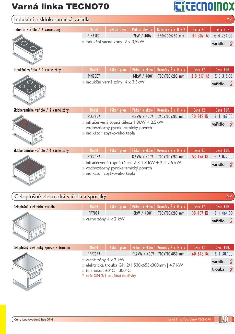 Příkon elektro Rozměry Š x H x V Cena Kč Cena EUR PCC35E7 4,3kW / 400V 350x700x280 mm 30 548 Kč 1 162,00 infračervená topná tělesa 1,8kW + 2,5kW vodovzdorný pyrokeramický povrch indikátor zbytkového