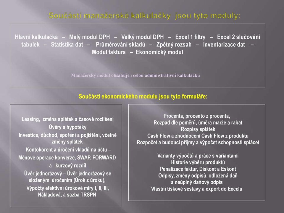 včetně změny splátek Kontokorent a úročení vkladů na účtu Měnové operace konverze, SWAP, FORWARD a kurzový rozdíl Úvěr jednorázový Úvěr jednorázový se složeným úročením (Úrok z úroku), Výpočty