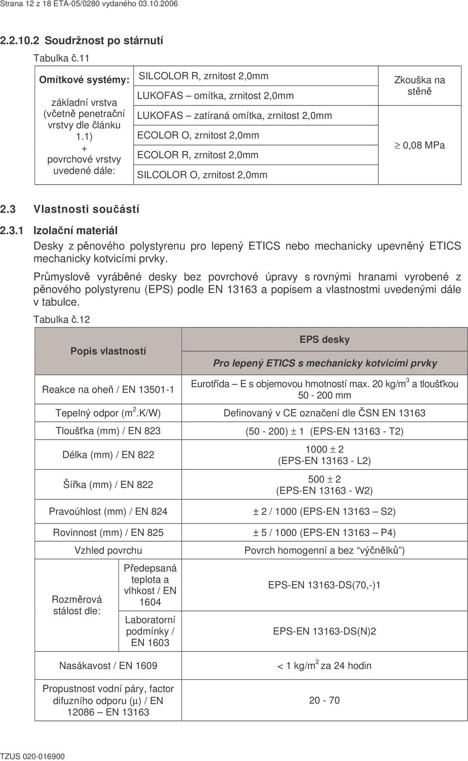 zrnitost 2,0mm Zkouška na stn 0,08 MPa 2.3 Vlastnosti souástí 2.3.1 Izolaní materiál Desky z pnového polystyrenu pro lepený ETICS nebo mechanicky upevnný ETICS mechanicky kotvicími prvky.