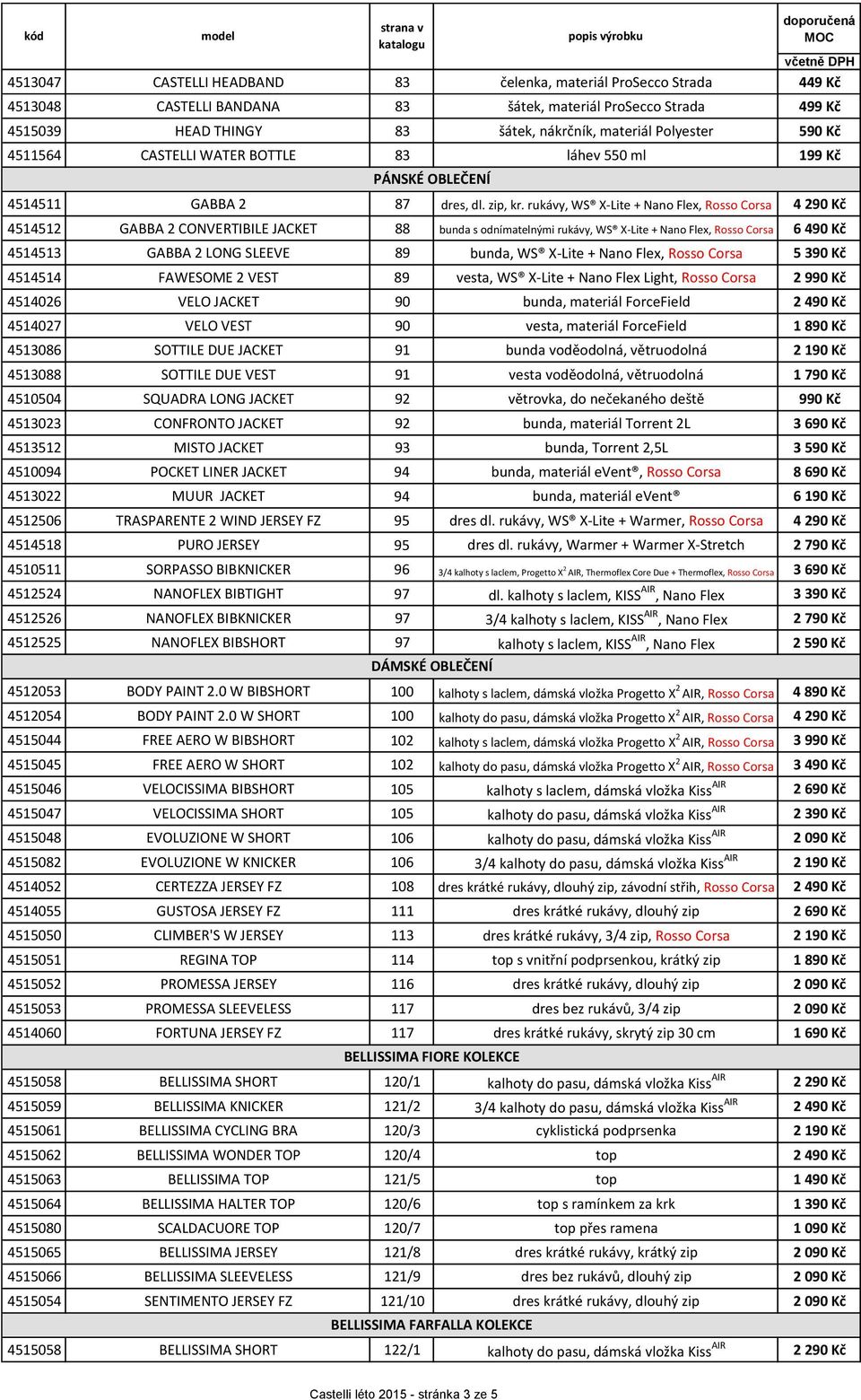 rukávy, WS X-Lite + Nano Flex, Rosso Corsa 4 290 Kč 4514512 GABBA 2 CONVERTIBILE JACKET 88 bunda s odnímatelnými rukávy, WS X-Lite + Nano Flex, Rosso Corsa 6 490 Kč 4514513 GABBA 2 LONG SLEEVE 89