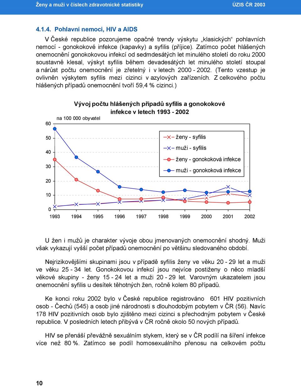 Zatímco počet hlášených onemocnění gonokokovou infekcí od sedmdesátých let minulého století do roku 2000 soustavně klesal, výskyt syfilis během devadesátých let minulého století stoupal a nárůst