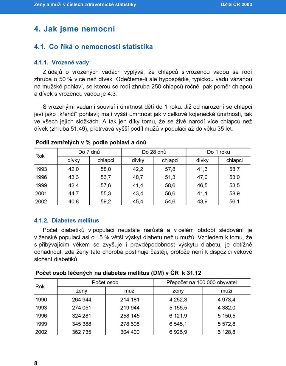 S vrozenými vadami souvisí i úmrtnost dětí do 1 roku. Již od narození se chlapci jeví jako křehčí pohlaví; mají vyšší úmrtnost jak v celkové kojenecké úmrtnosti, tak ve všech jejích složkách.