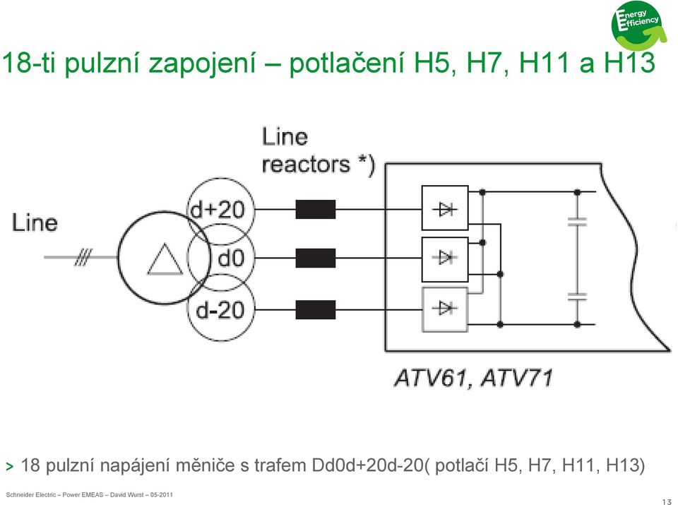 Dd0d+20d-20( potlačí H5, H7, H11, H13)