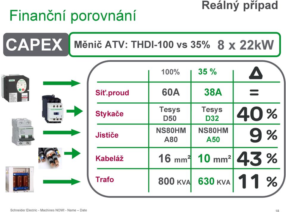 proud Stykače Jističe 100% 60A Tesys D50 NS80HM A80 35 % 38A