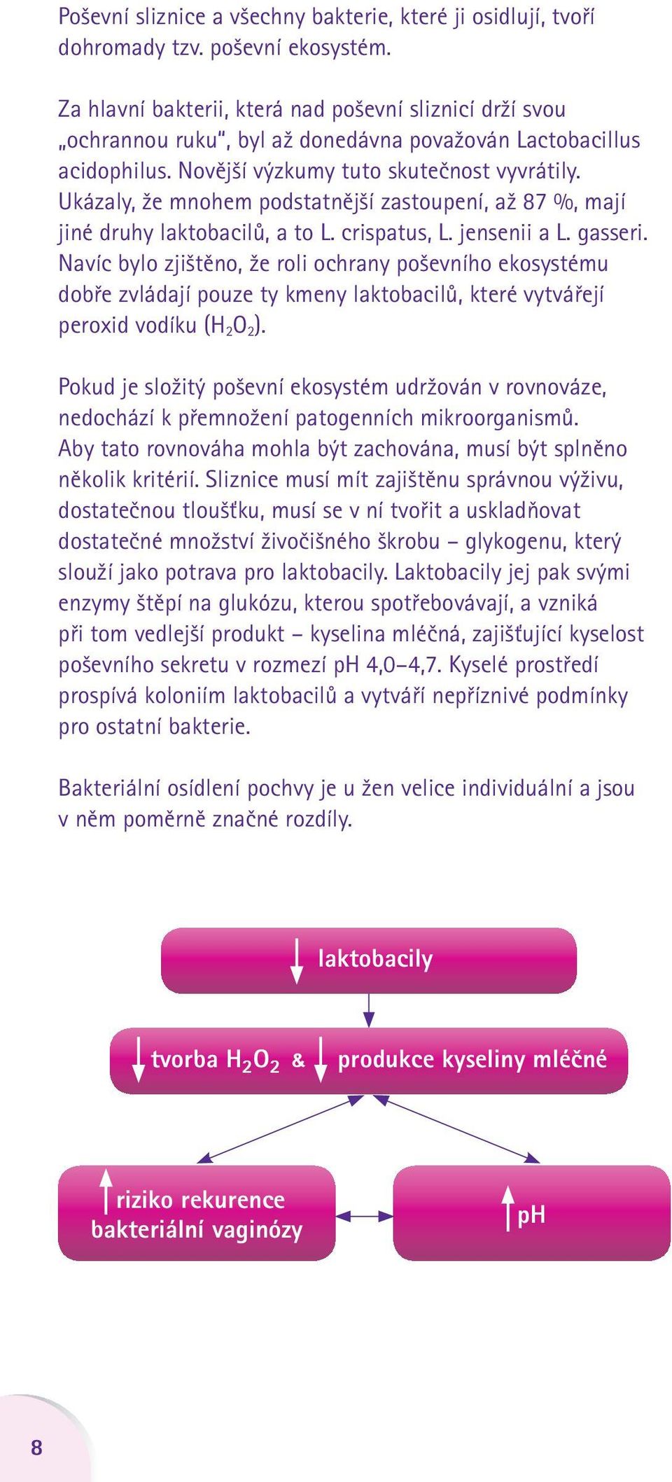 Ukázaly, že mnohem podstatnější zastoupení, až 87 %, mají jiné druhy laktobacilů, a to L. crispatus, L. jensenii a L. gasseri.