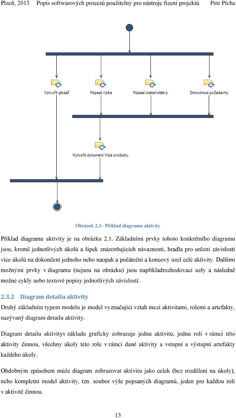 Základními prvky tohoto konkrétního diagramu jsou, kromě jednotlivých úkolů a šipek znázorňujících návaznosti, hradla pro určení závislosti více úkolů na dokončení jednoho nebo naopak a počáteční a