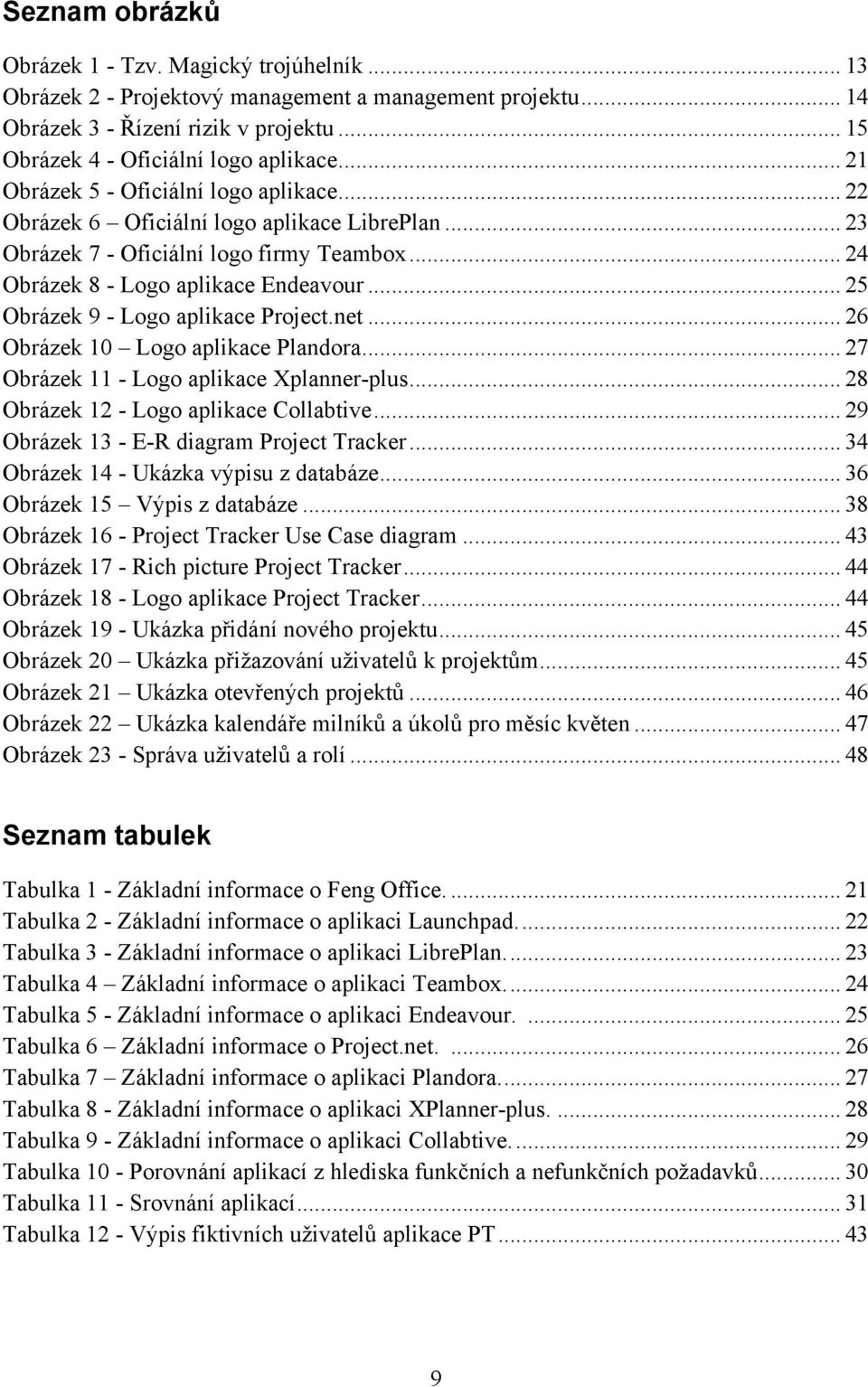 .. 25 Obrázek 9 - Logo aplikace Project.net... 26 Obrázek 10 Logo aplikace Plandora... 27 Obrázek 11 - Logo aplikace Xplanner-plus... 28 Obrázek 12 - Logo aplikace Collabtive.