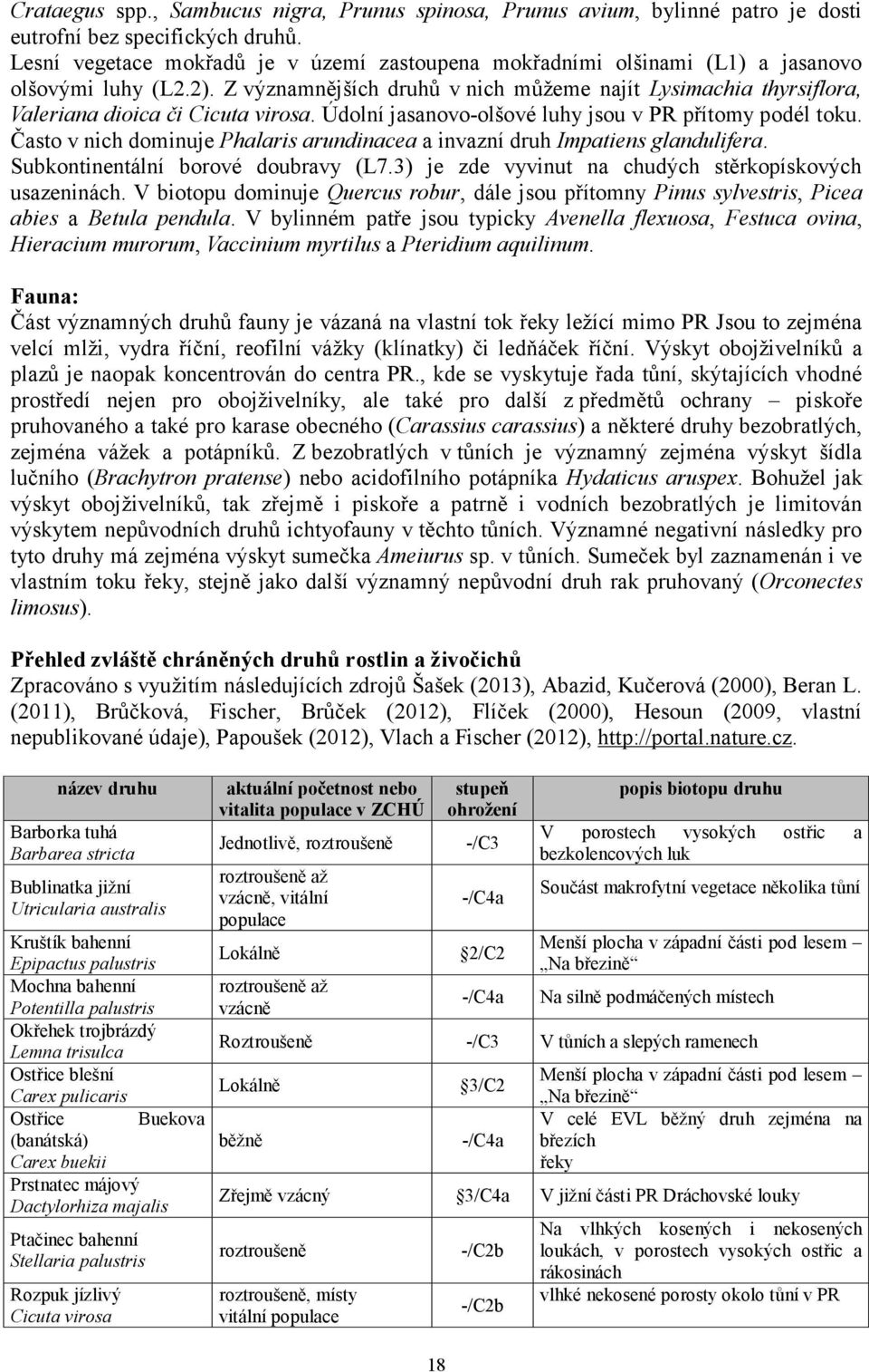 Z významnějších druhů v nich můžeme najít Lysimachia thyrsiflora, Valeriana dioica či Cicuta virosa. Údolní jasanovo-olšové luhy jsou v PR přítomy podél toku.