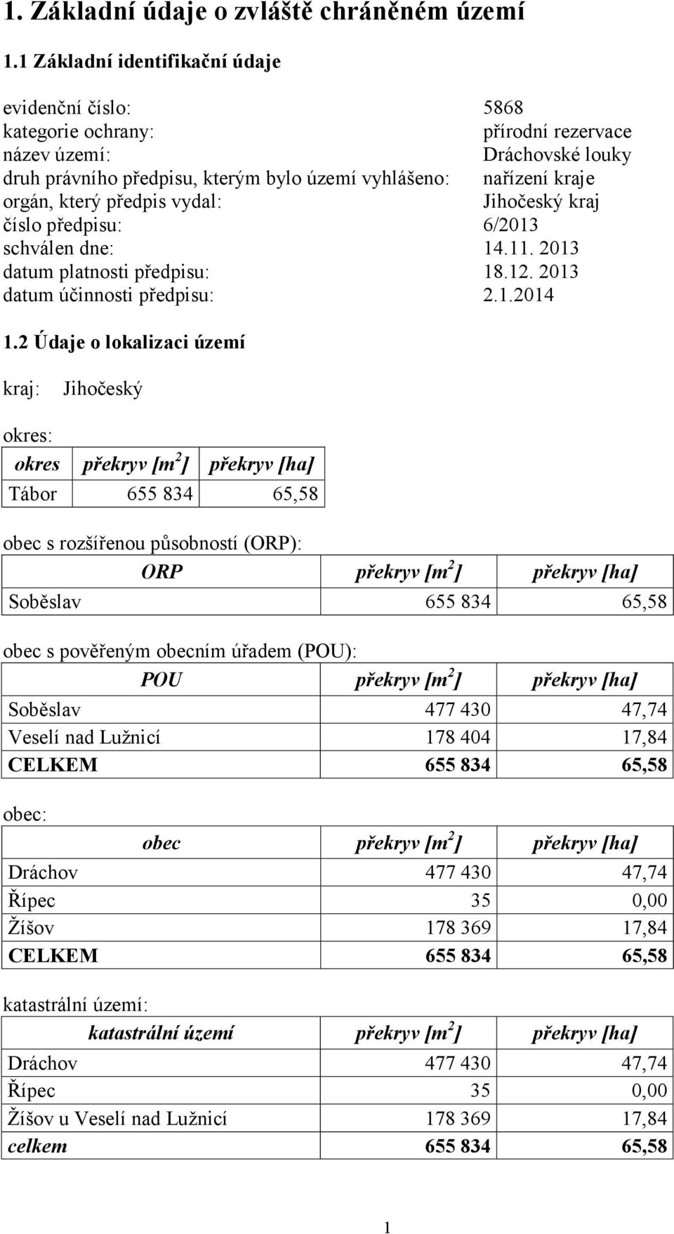 který předpis vydal: Jihočeský kraj číslo předpisu: 6/2013 schválen dne: 14.11. 2013 datum platnosti předpisu: 18.12. 2013 datum účinnosti předpisu: 2.1.2014 1.