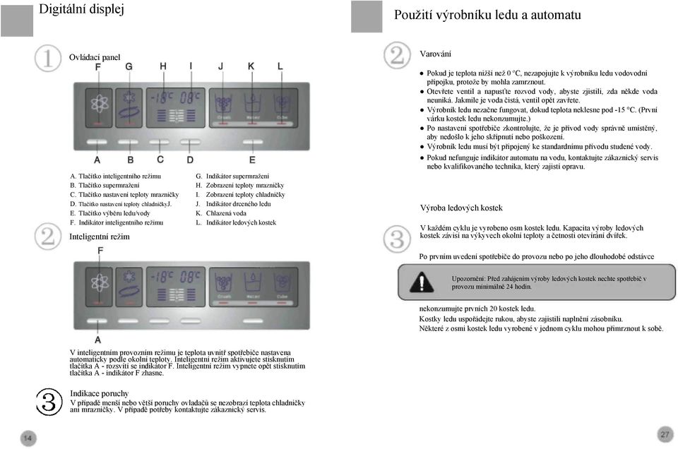 Indikátor inteligentního režimu L. Indikátor ledových kostek Inteligentní režim Varování Pokud je teplota nižší než 0 ºC, nezapojujte k výrobníku ledu vodovodní přípojku, protože by mohla zamrznout.