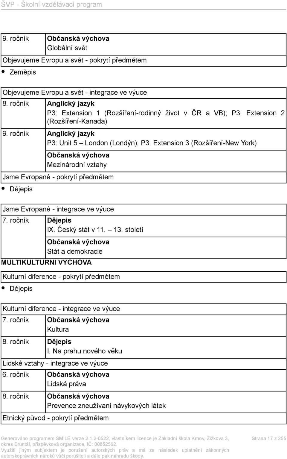 ročník Anglický jazyk P3: Unit 5 London (Londýn); P3: Extension 3 (Rozšíření-New York) Občanská výchova Mezinárodní vztahy Jsme Evropané - pokrytí předmětem Dějepis Jsme Evropané - integrace ve výuce