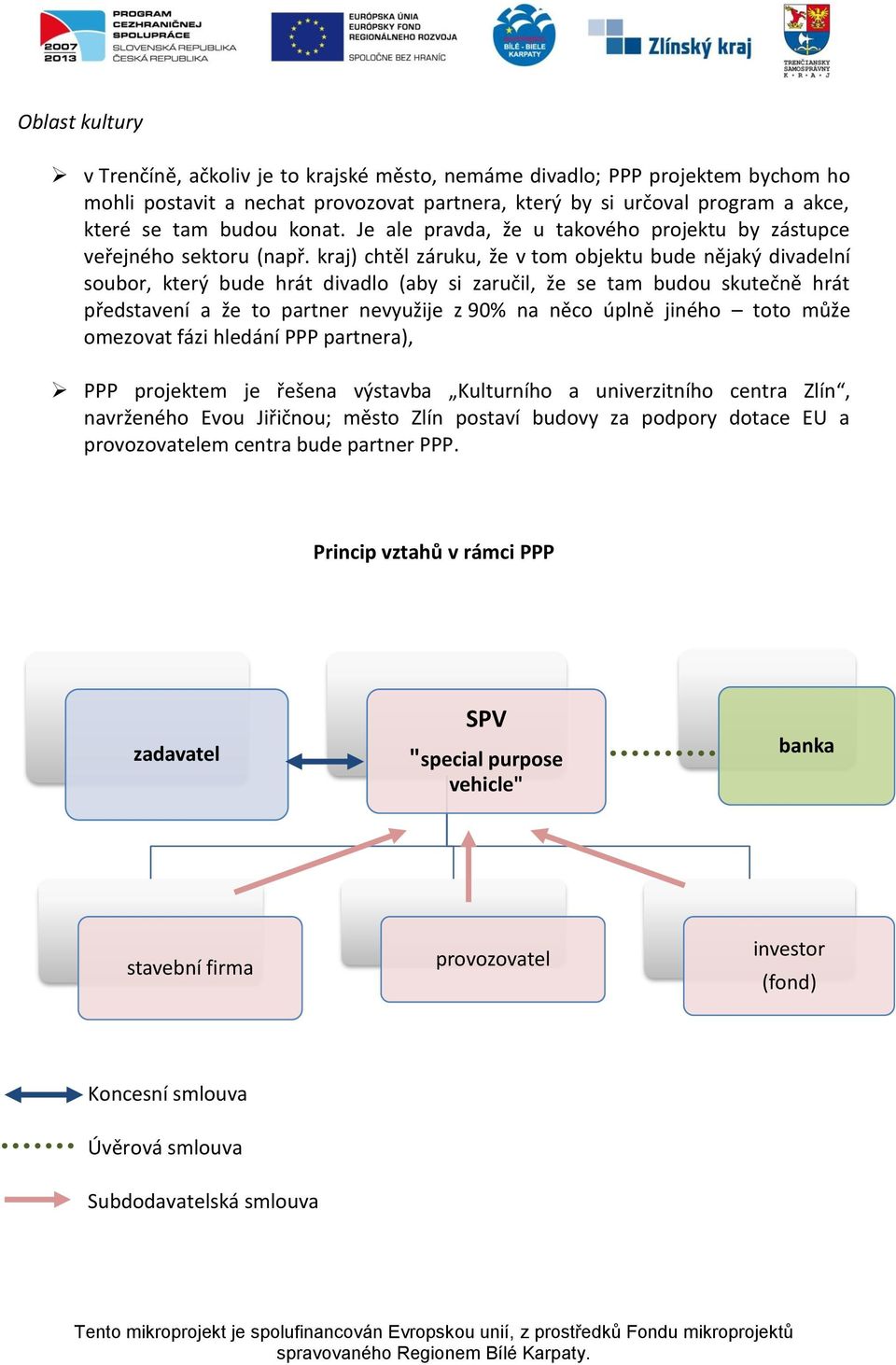 kraj) chtěl záruku, že v tom objektu bude nějaký divadelní soubor, který bude hrát divadlo (aby si zaručil, že se tam budou skutečně hrát představení a že to partner nevyužije z 90% na něco úplně