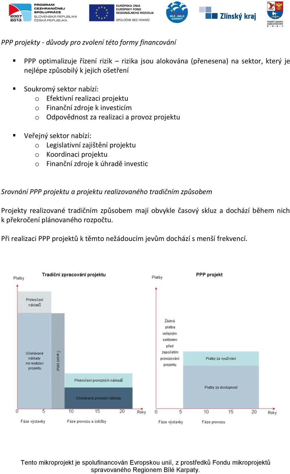 Legislativní zajištění projektu o Koordinaci projektu o Finanční zdroje k úhradě investic Srovnání PPP projektu a projektu realizovaného tradičním způsobem Projekty