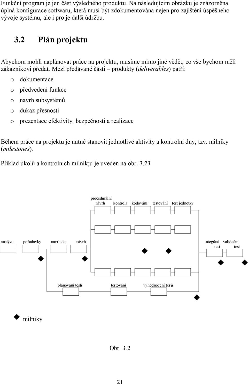 2 Plán projektu Abychom mohli naplánovat práce na projektu, musíme mimo jiné vědět, co vše bychom měli zákazníkovi předat.