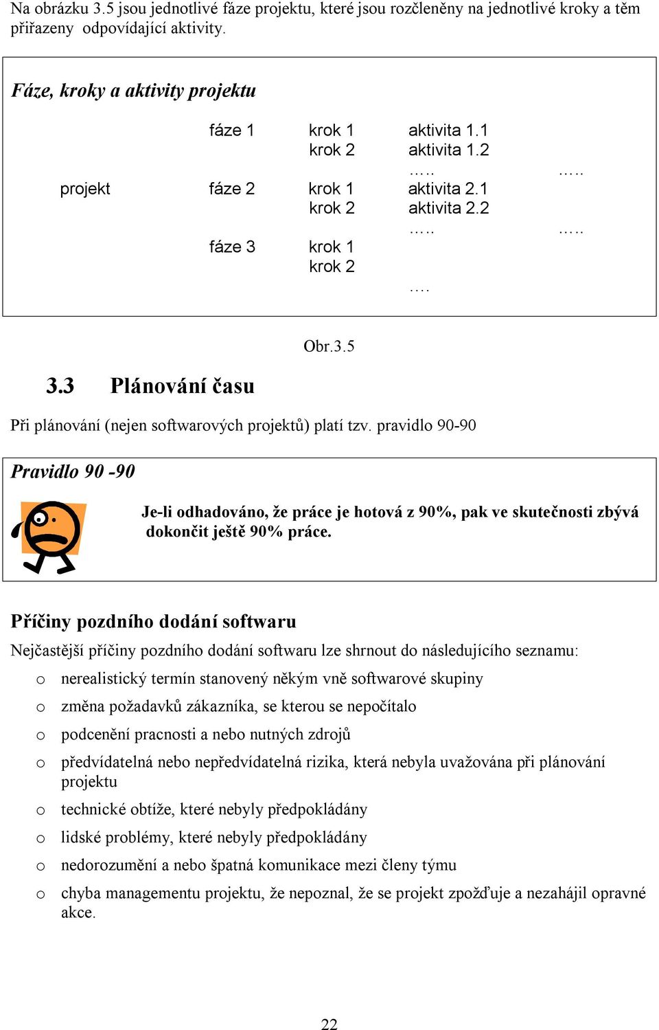 pravidlo 90-90 Pravidlo 90-90 Je-li odhadováno, že práce je hotová z 90%, pak ve skutečnosti zbývá dokončit ještě 90% práce.