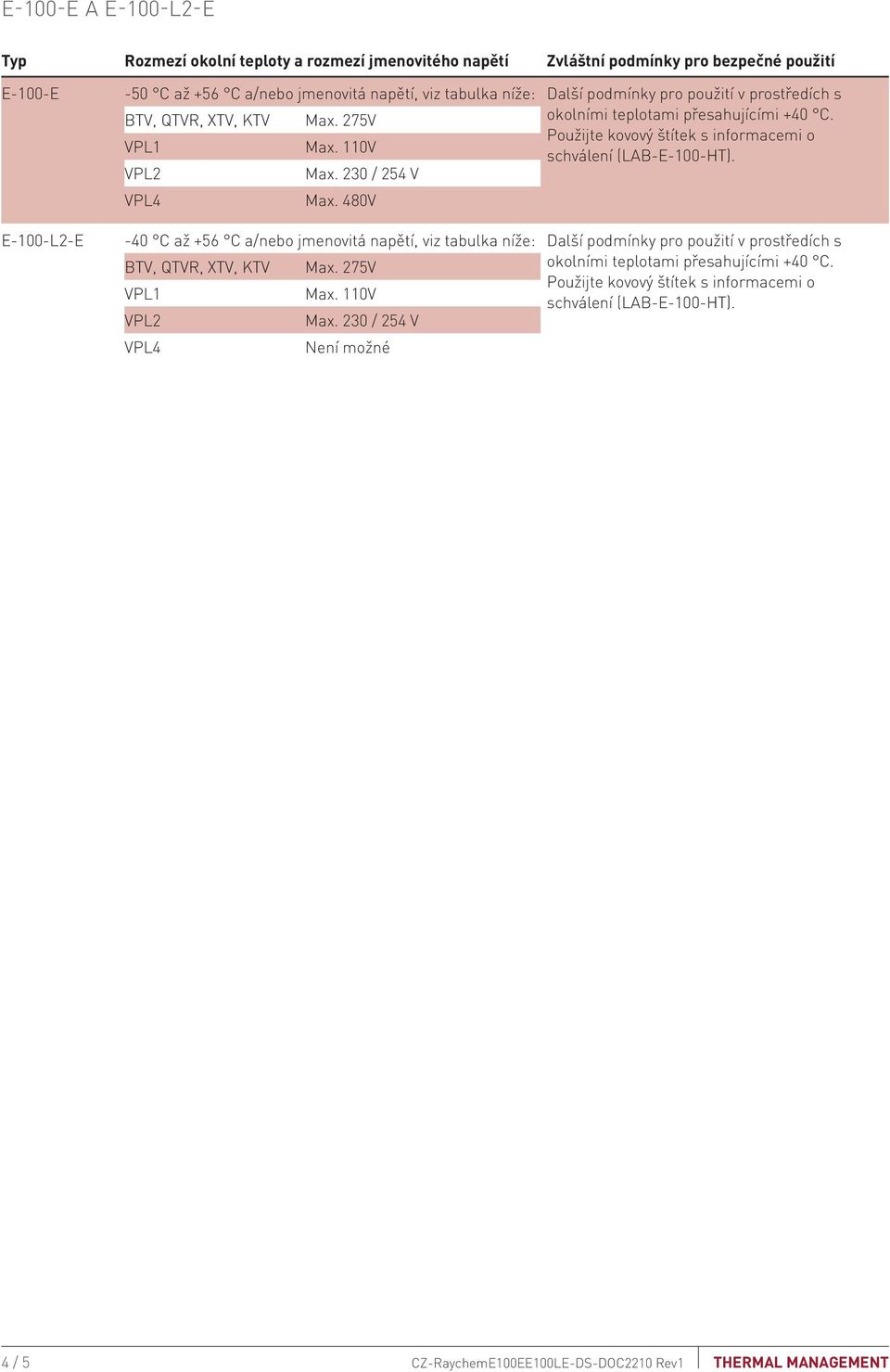 275V Není možné Další podmínky pro použití v prostředích s okolními teplotami přesahujícími +40 C.