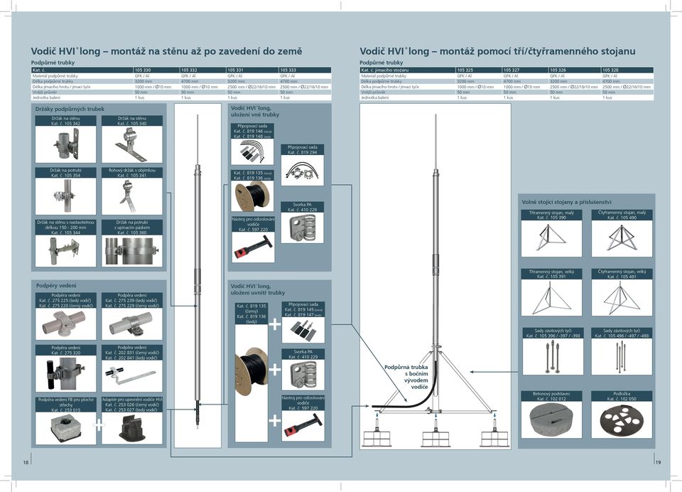 1000 mm / Ø10 mm 2500 mm / Ø22/16/10 mm 2500 mm / Ø22/16/10 mm Vnější průměr 50 mm 50 mm 50 mm 50 mm Jednotka balení 1 ku 1 ku 1 ku 1 ku Vodiè HVI long montáž pomocí tří/čtyřramenného tojanu Podpůrné