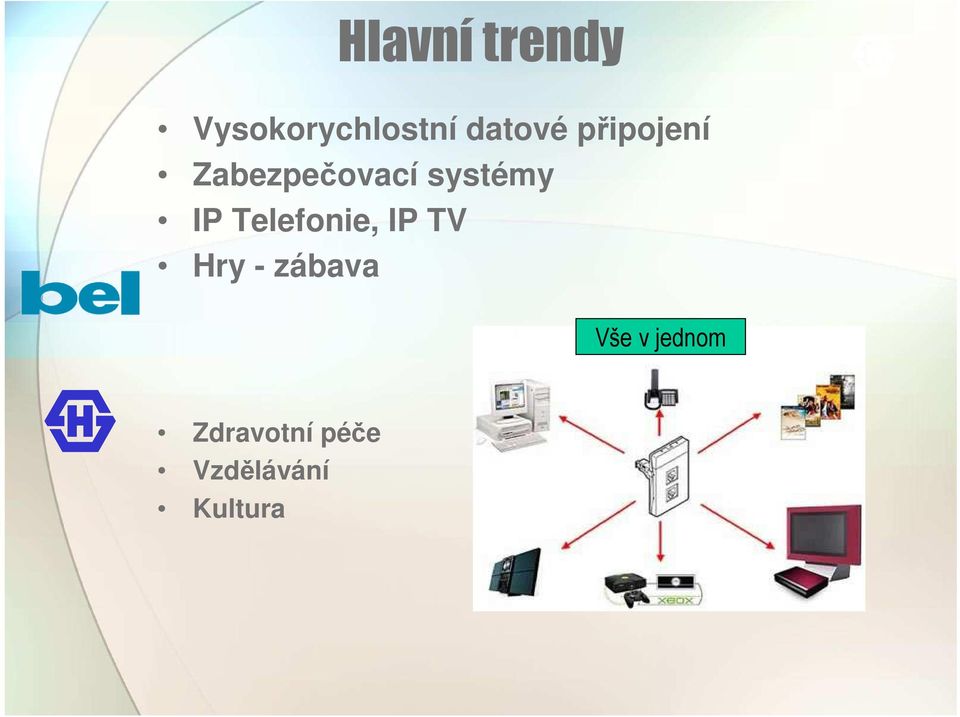 Telefonie, IP TV Hry - zábava Vše v