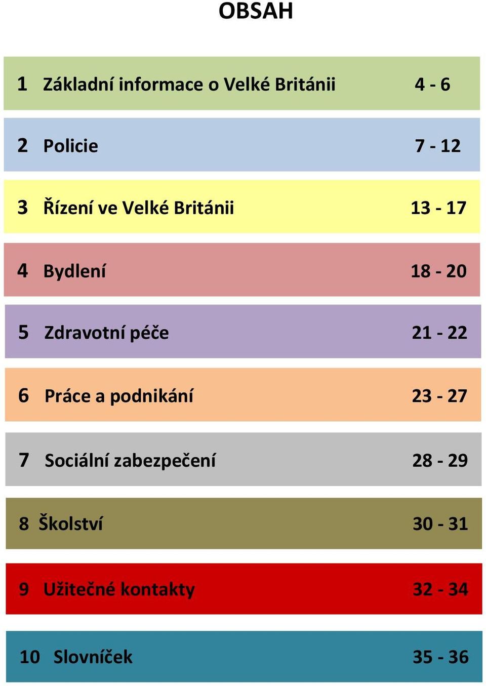 péče 21-22 6 Práce a podnikání 23-27 7 Sociální zabezpečení