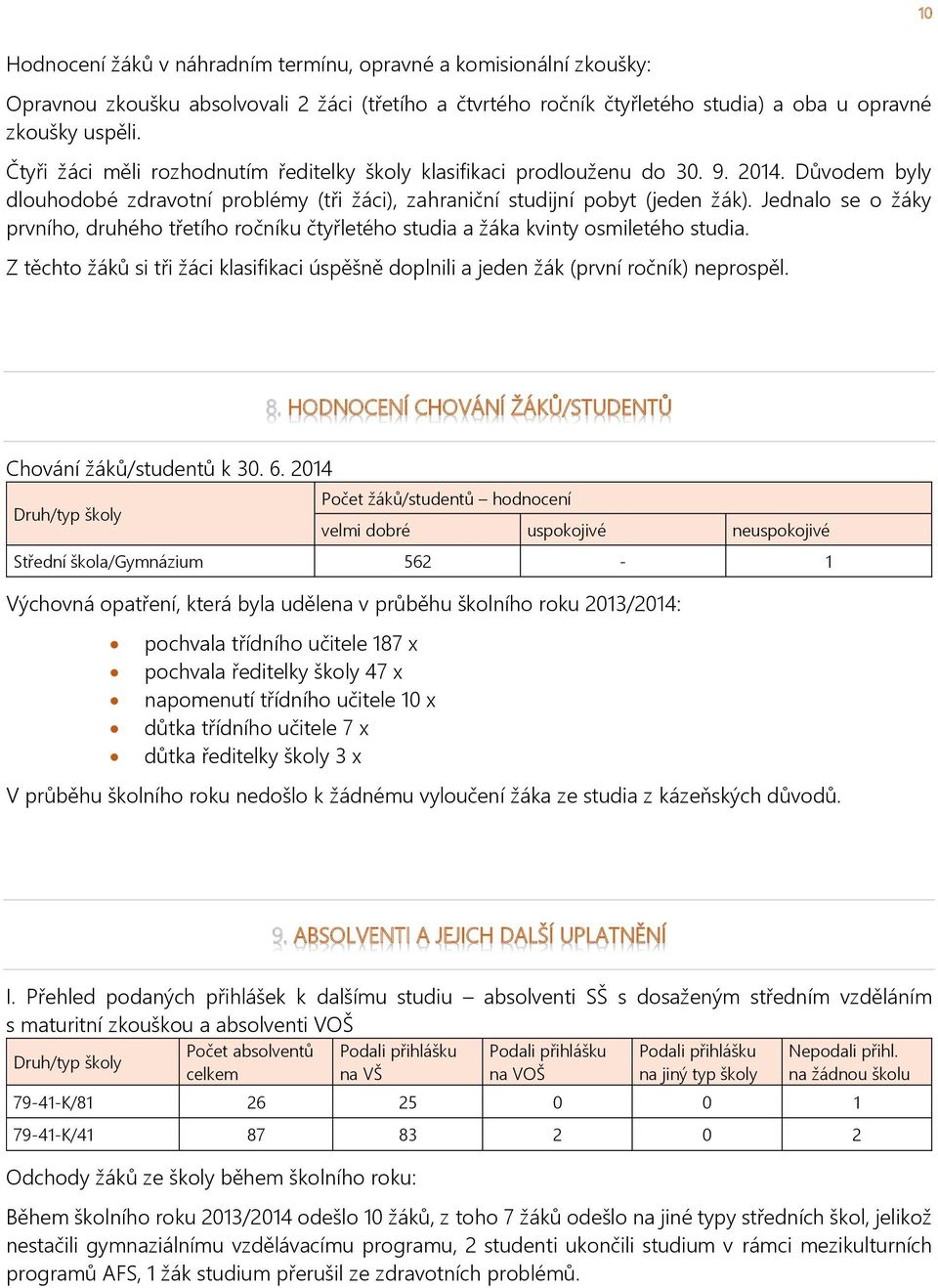 Jednalo se o žáky prvního, druhého třetího ročníku čtyřletého studia a žáka kvinty osmiletého studia. Z těchto žáků si tři žáci klasifikaci úspěšně doplnili a jeden žák (první ročník) neprospěl. 8.