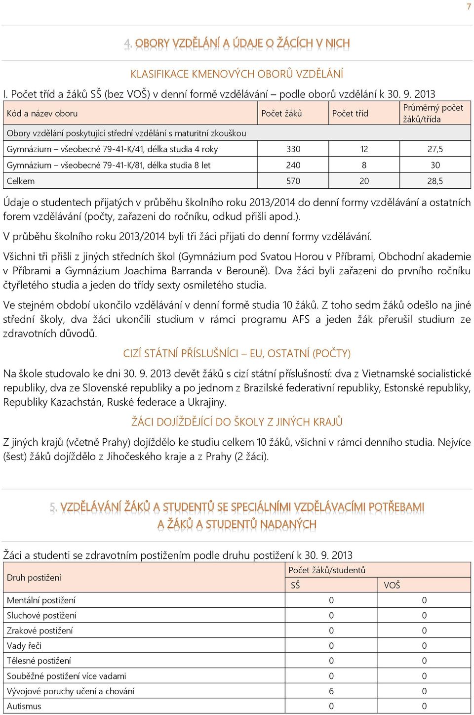 Gymnázium všeobecné 79-41-K/81, délka studia 8 let 240 8 30 Celkem 570 20 28,5 Údaje o studentech přijatých v průběhu školního roku 2013/2014 do denní formy vzdělávání a ostatních forem vzdělávání