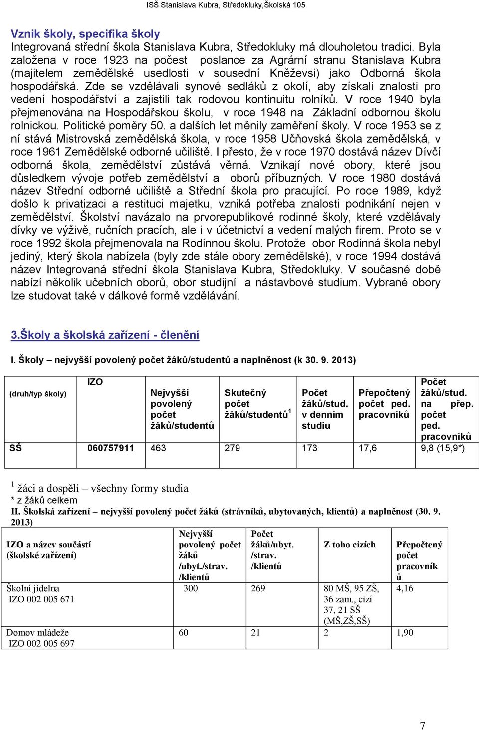 Zde se vzdělávali synové sedláků z okolí, aby získali znalosti pro vedení hospodářství a zajistili tak rodovou kontinuitu rolníků.