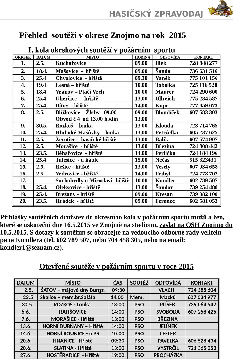 25.4 Bítov hřiště 14,00 Kopr 777 859 673 8. 2.5. Blížkovice Žleby 09,00 09,00 Bloudíček 607 583 303 Obvod č 4 od 13,00 hodi 13,00 9. 30.5. Rozkoš - louka 13.00 Klouda 723 714 765 10. 25.4. Hluboké Mašůvky louka 13,00 Petrželka 605 237 625 11.