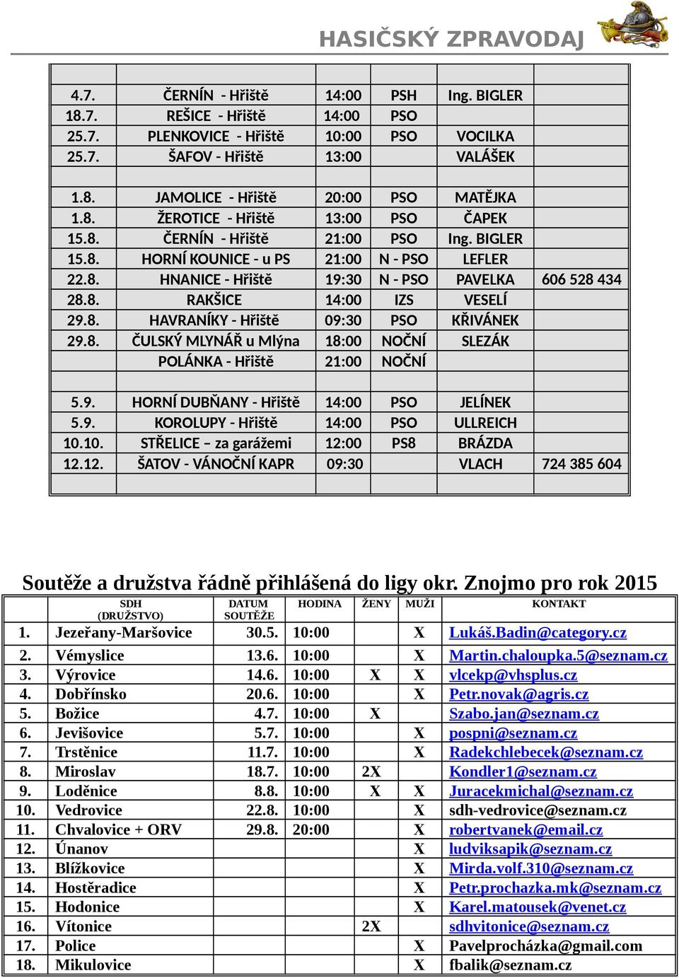 8. ČULSKÝ MLYNÁŘ u Mlýa 18:00 NOČNÍ SLEZÁK POLÁNKA - Hřiště 21:00 NOČNÍ 5.9. HORNÍ DUBŇANY - Hřiště 14:00 PSO JELÍNEK 5.9. KOROLUPY - Hřiště 14:00 PSO ULLREICH 10.