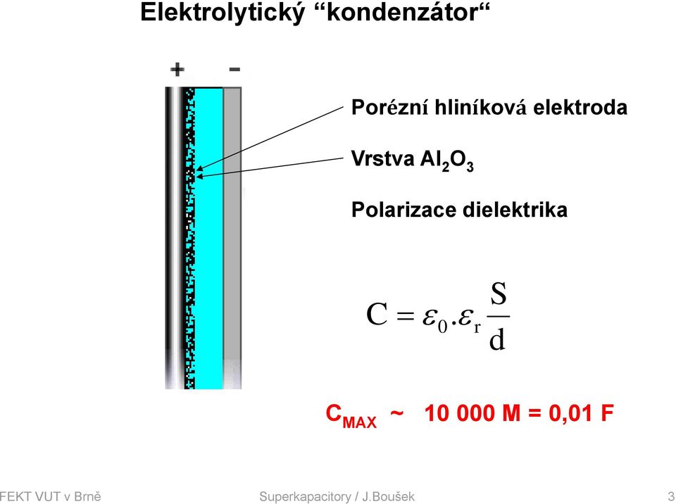 Polarizace dielektrika C S 0.