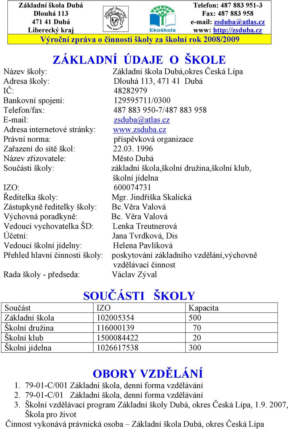 129595711/3 Telefon/fax: 487 883 95-7/487 883 958 E-mail: zsduba@atlas.cz Adresa internetové stránky: www.zsduba.cz Právní norma: příspěvková organizace Zařazení do sítě škol: 22.3. 1996 Název zřizovatele: Město Dubá Součásti školy: základní škola,školní družina,školní klub, školní jídelna IZO: 674731 Ředitelka školy: Mgr.