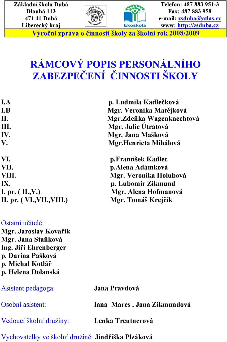 Mgr. Julie Útratová IV. Mgr. Jana Mašková V. Mgr.Henrieta Mihálová VI. p.františek Kadlec VII. p.alena Adámková VIII. Mgr. Veronika Holubová IX. p. Lubomír Zikmund I. pr. ( II.,V.) Mgr.