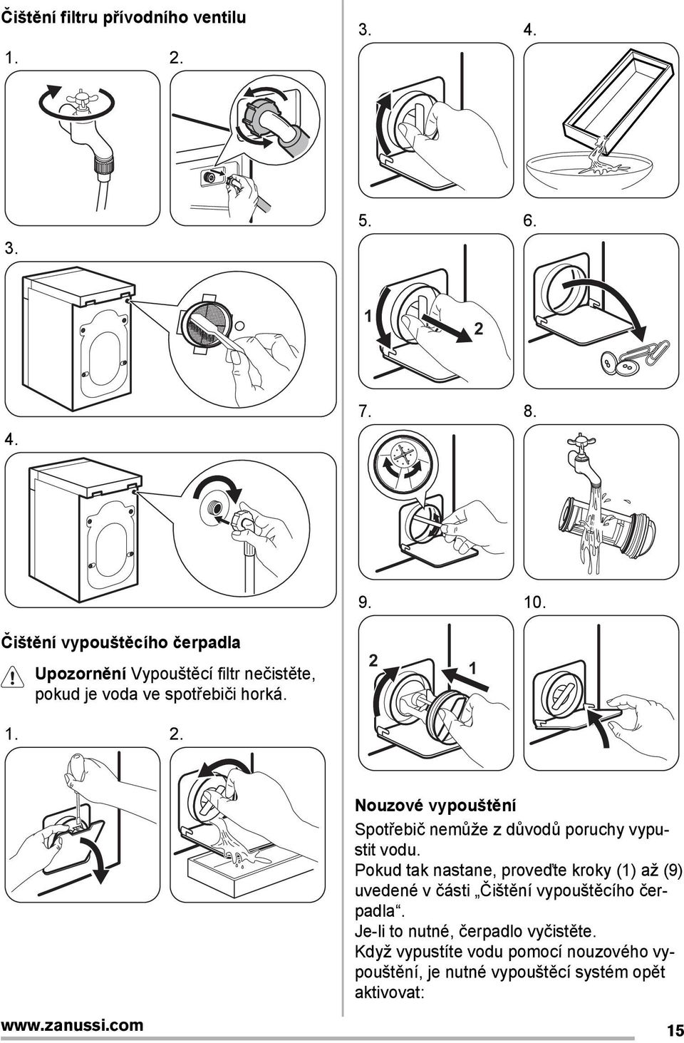 2 1 Nouzové vypouštění Spotřebič nemůže z důvodů poruchy vypustit vodu.