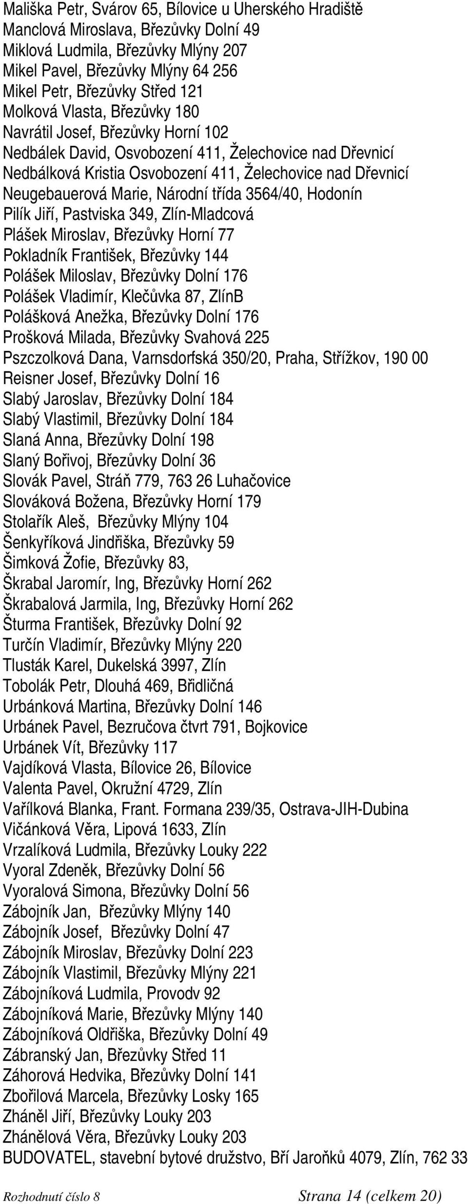 Marie, Národní třída 3564/40, Hodonín Pilík Jiří, Pastviska 349, Zlín-Mladcová Plášek Miroslav, Březůvky Horní 77 Pokladník František, Březůvky 144 Polášek Miloslav, Březůvky Dolní 176 Polášek