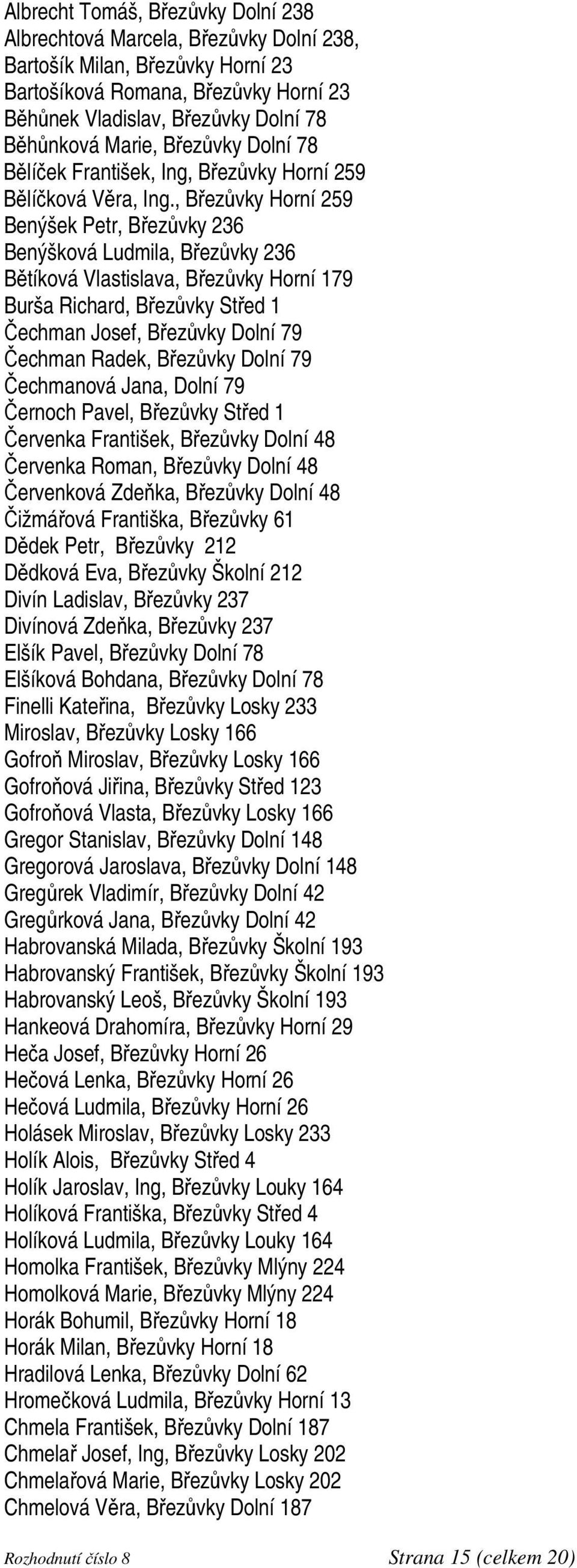 , Březůvky Horní 259 Benýšek Petr, Březůvky 236 Benýšková Ludmila, Březůvky 236 Bětíková Vlastislava, Březůvky Horní 179 Burša Richard, Březůvky Střed 1 Čechman Josef, Březůvky Dolní 79 Čechman