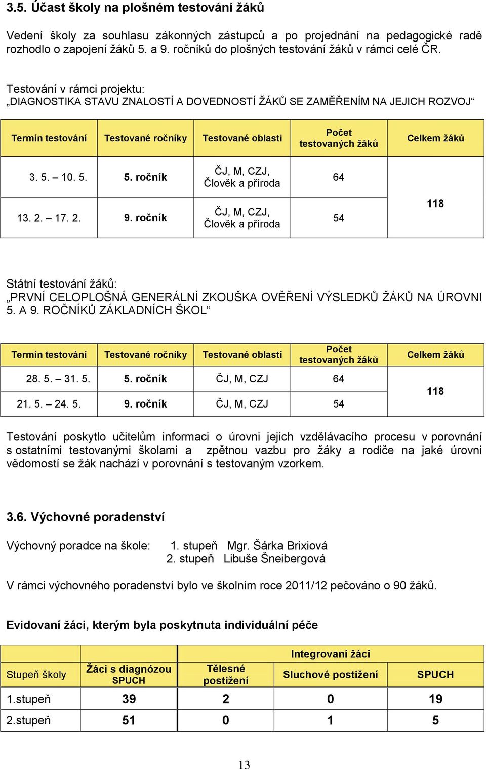 Testování v rámci projektu: DIAGNOSTIKA STAVU ZNALOSTÍ A DOVEDNOSTÍ ŽÁKŮ SE ZAMĚŘENÍM NA JEJICH ROZVOJ Termín testování Testované ročníky Testované oblasti Počet testovaných žáků Celkem žáků 3. 5. 10.