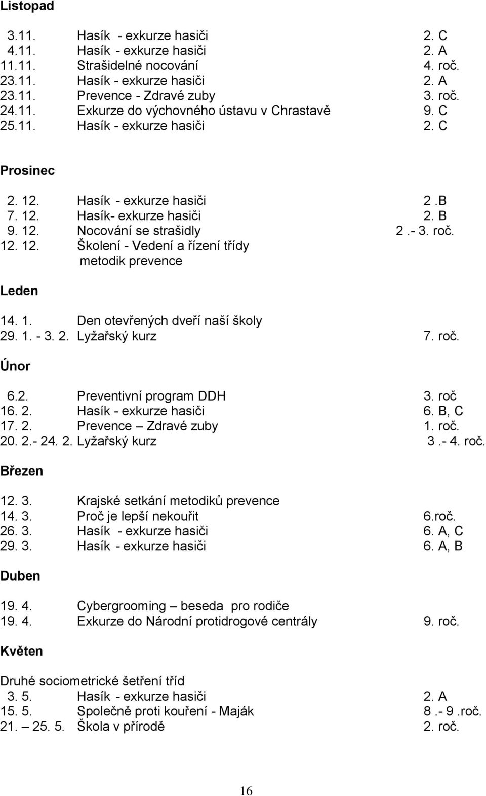 1. Den otevřených dveří naší školy 29. 1. - 3. 2. Lyžařský kurz 7. roč. Únor 6.2. Preventivní program DDH 3. roč 16. 2. Hasík - exkurze hasiči 6. B, C 17. 2. Prevence Zdravé zuby 1. roč. 20. 2.- 24.