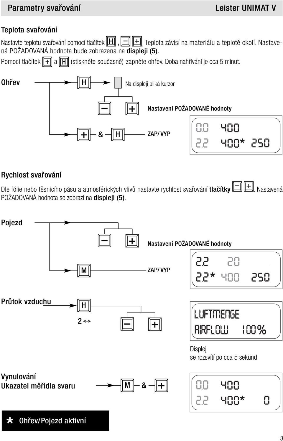 Ohřev H Na displeji bliká kurzor + Nastavení POŽADOVANÉ hodnoty + & H ZAP/ VYP Rychlost svařování Dle fólie nebo těsnicího pásu a atmosférických vlivů nastavte rychlost