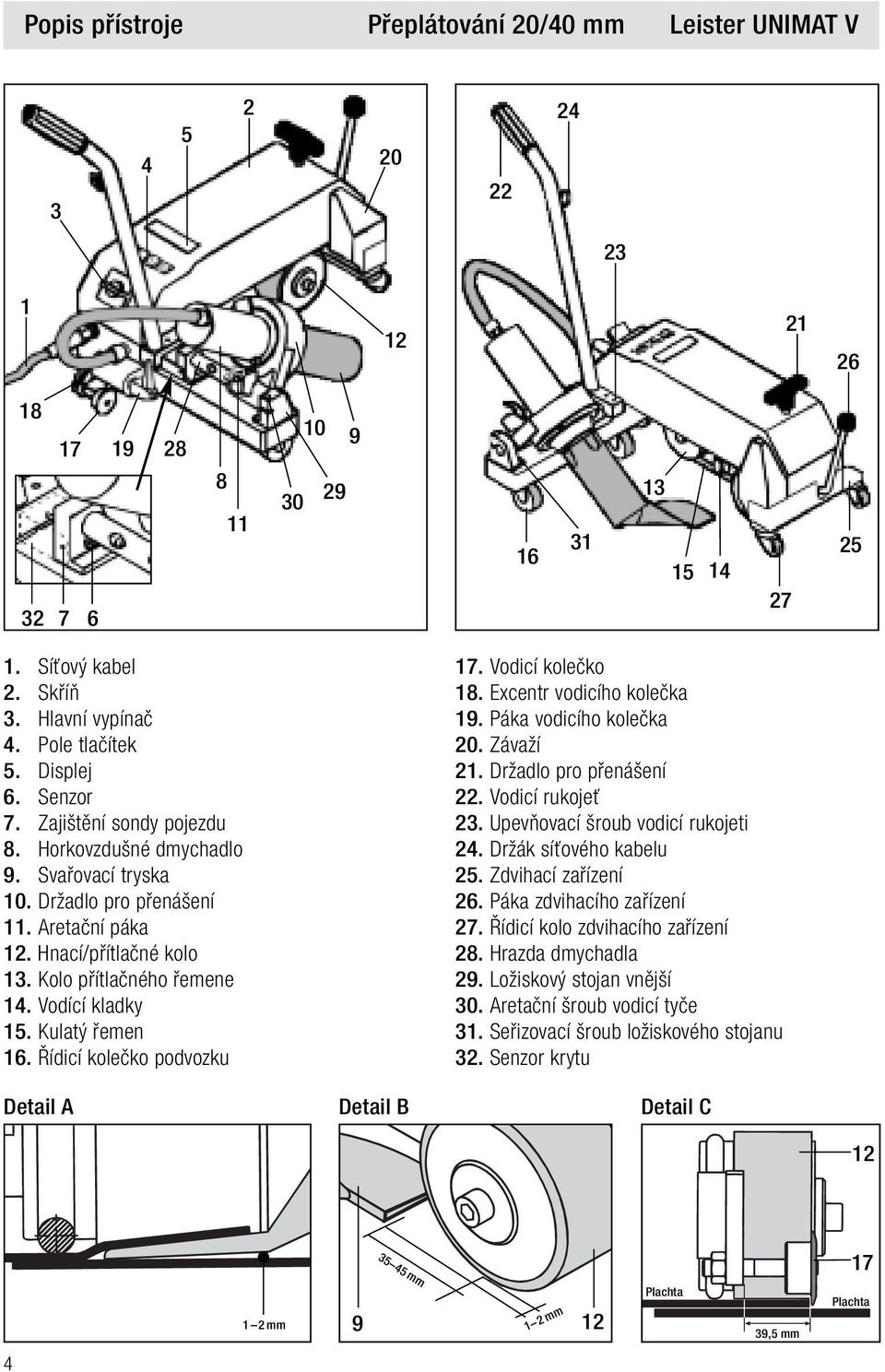 Kulatý řemen 16. Řídicí kolečko podvozku Detail A Detail B 17. Vodicí kolečko 18. Excentr vodicího kolečka 19. Páka vodicího kolečka 20. Závaží 21. Držadlo pro přenášení 22. Vodicí rukojeť 23.