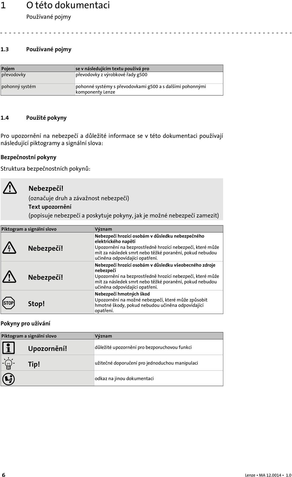 4 Použité pokyny Pro upozornění na nebezpečí a důležité informace se v této dokumentaci používají následující piktogramy a signální slova: Bezpečnostní pokyny Struktura bezpečnostních pokynů: