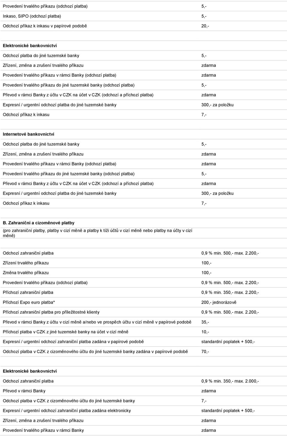 v CZK na účet v CZK (odchozí a příchozí platba) Expresní / urgentní odchozí platba do jiné tuzemské banky 300,- za položku Odchozí příkaz k inkasu 7,- Internetové bankovnictví Odchozí platba do jiné