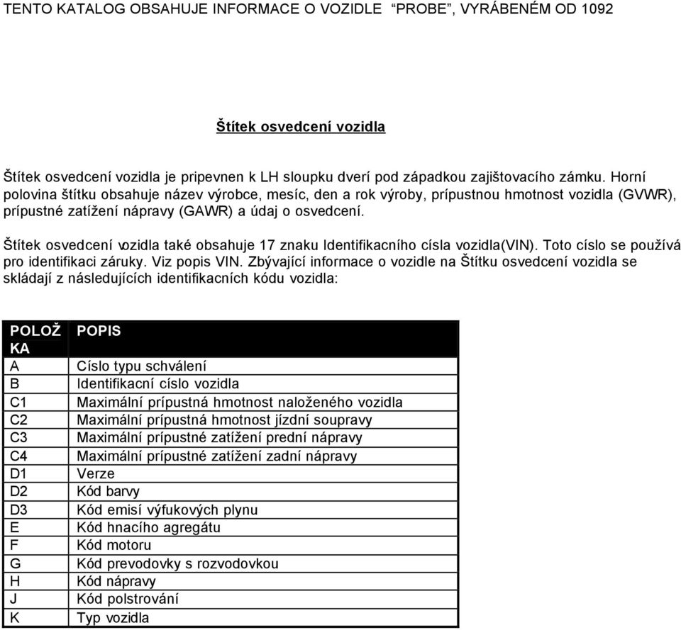 Štítek osvedcení vozidla také obsahuje 17 znaku Identifikacního císla vozidla(vin). Toto císlo se používá pro identifikaci záruky. Viz popis VIN.