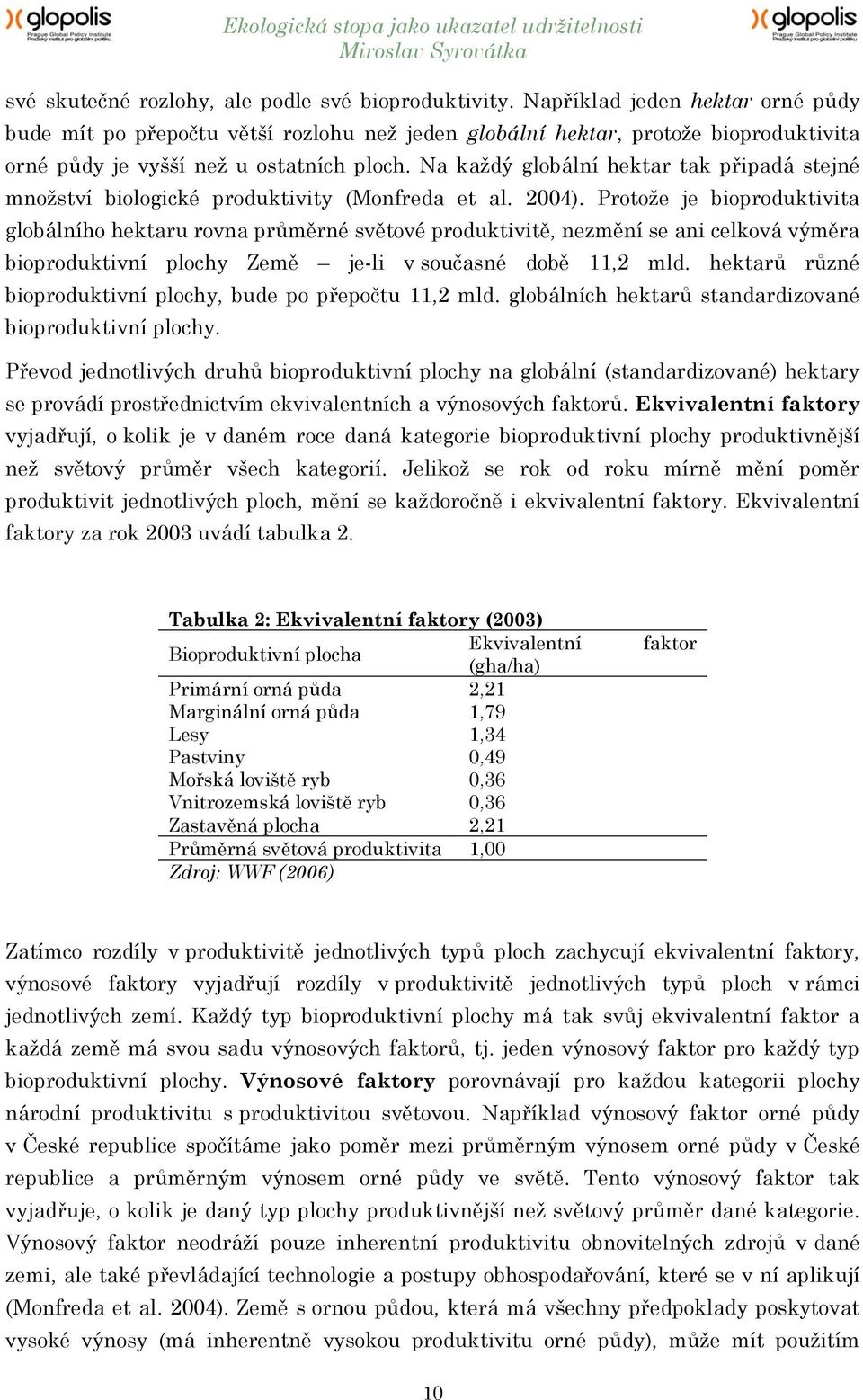 Na kaţdý globální hektar tak připadá stejné mnoţství biologické produktivity (Monfreda et al. 2004).