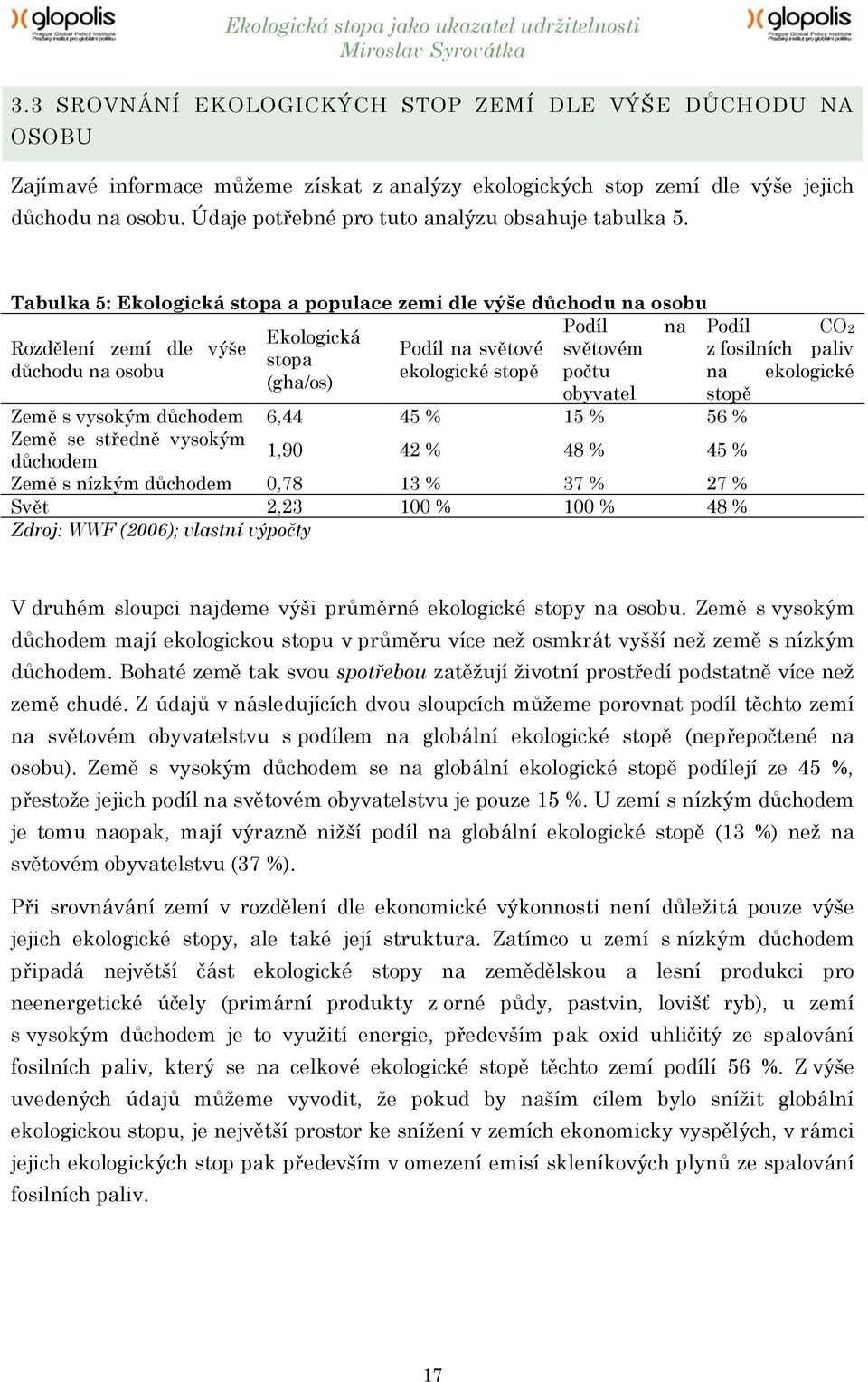 Tabulka 5: Ekologická stopa a populace zemí dle výše důchodu na osobu Podíl na Podíl CO2 Ekologická Rozdělení zemí dle výše Podíl na světové světovém z fosilních paliv stopa důchodu na osobu